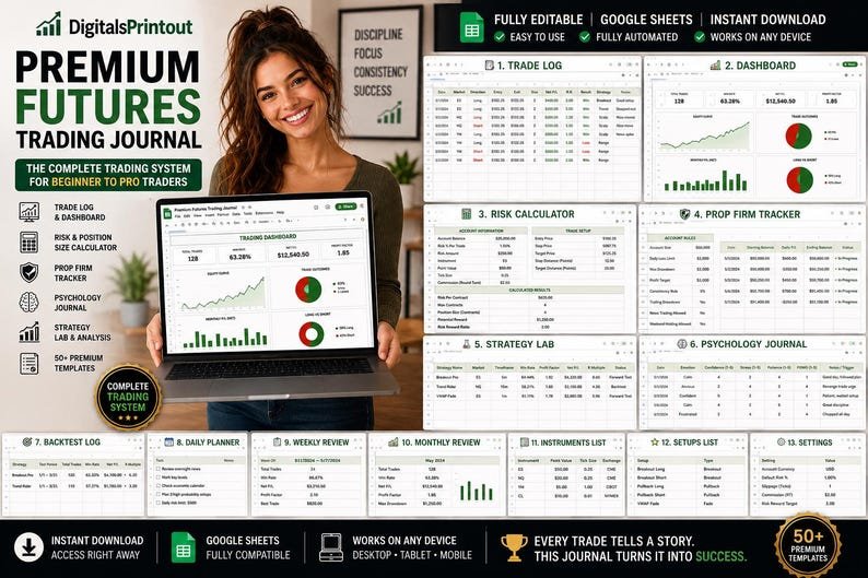 Futures & Crypto Trading Journal — 50 Templates + Prop Firm Tracker